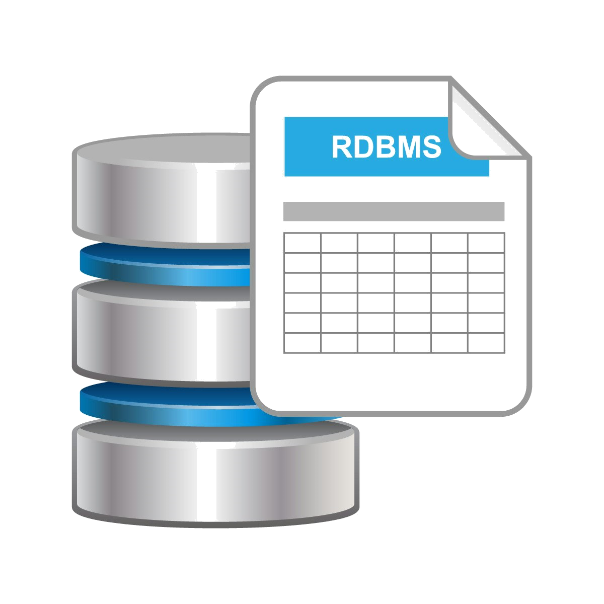 RDBMS